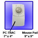 Trackball vs Mouse Foot Print