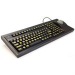 Trackball Keyboards