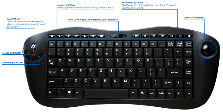WKB-3010UB_diagram