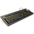 Scorpius 35 Pro Trackball Keyboard